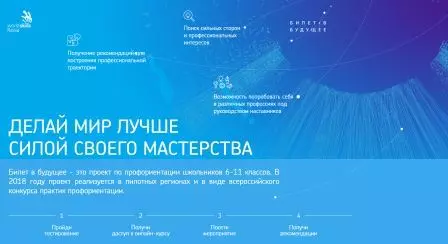 Профессиональный минимум.